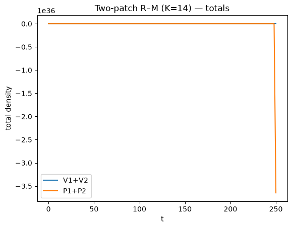 ../_images/03eb3eea389122d7edf3bc0c6fdf805ed9e6cb95e9147159815ed819721f49a4.png