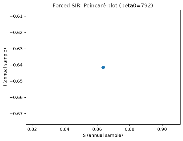 ../_images/3fa1e44bb9461ff2b64a6a05f9cb8971faca2c13fb1df0835ae3c85e58dfc933.png
