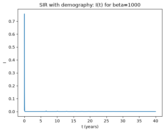../_images/737ca89e0894bbcbade1b3459d90b6f43232857f5366afa8f8ff54586ffdd1fa.png