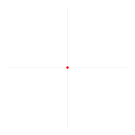 ../../_images/Circle_radians.gif