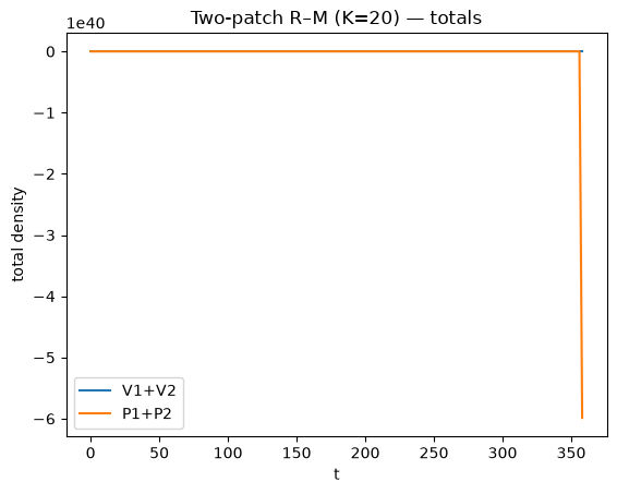 ../_images/cd901e5e734c4f5b5b892b0c1f331fcc74a9088be31565cbfa0df8782d63f951.png